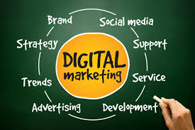 Digital Market Entry for SMEs